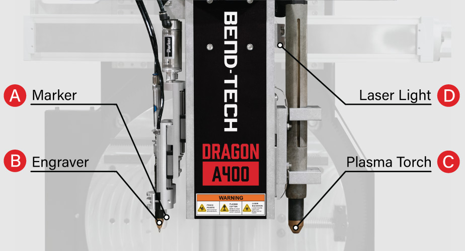 A400 Toolhead Tools